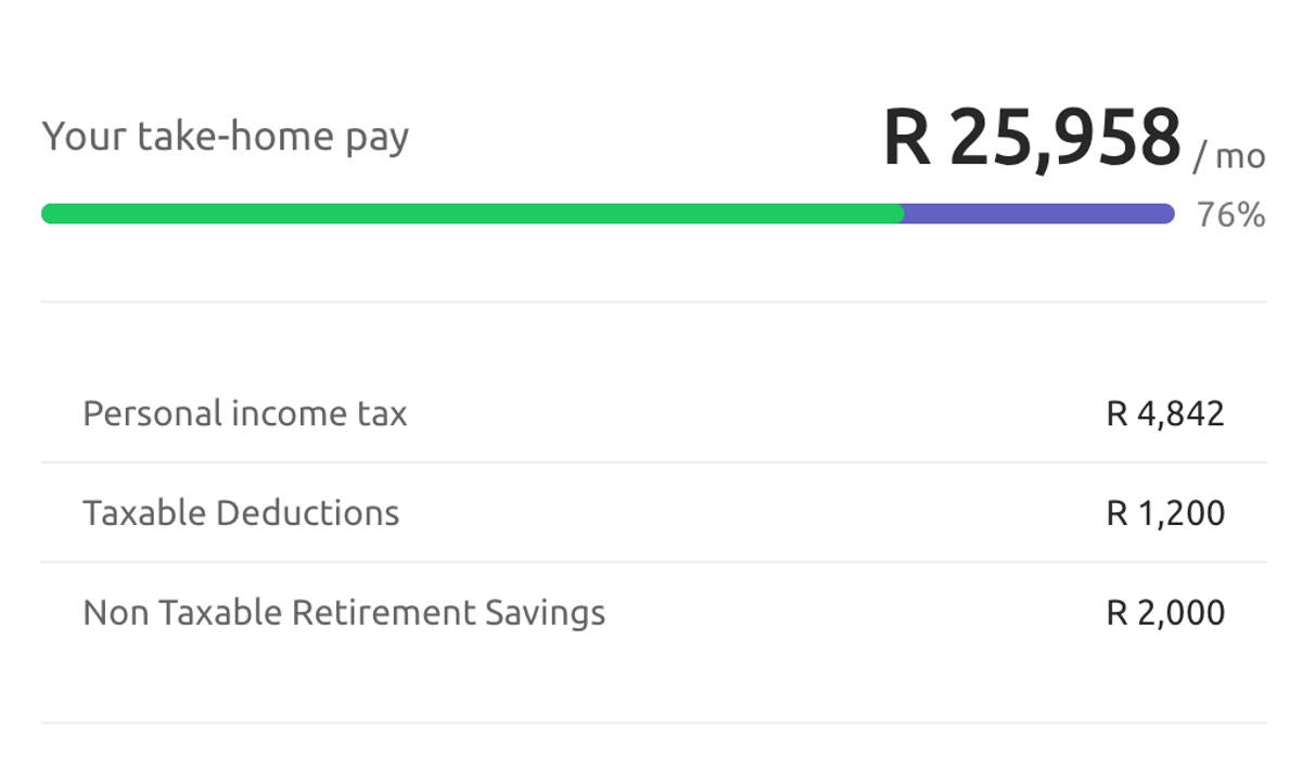 Two pot tax estimates